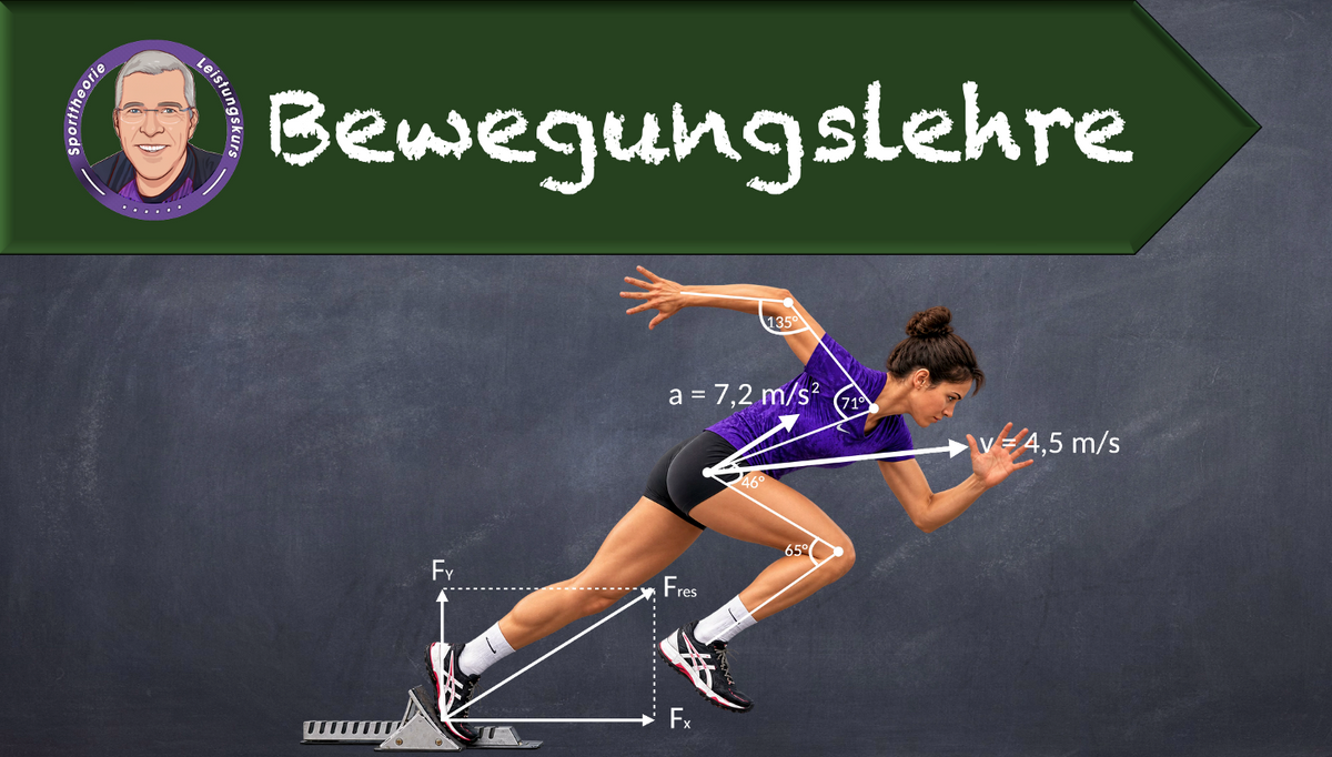 Bewegungslehre