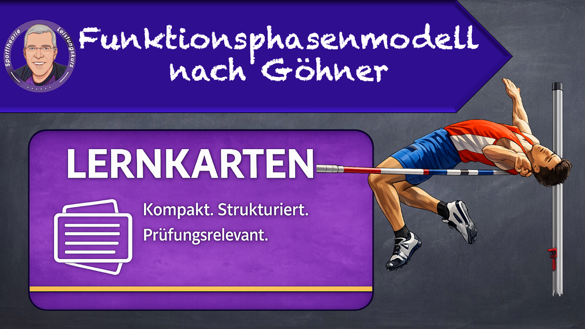 BL Funktionsphasenmodell nach Göhner