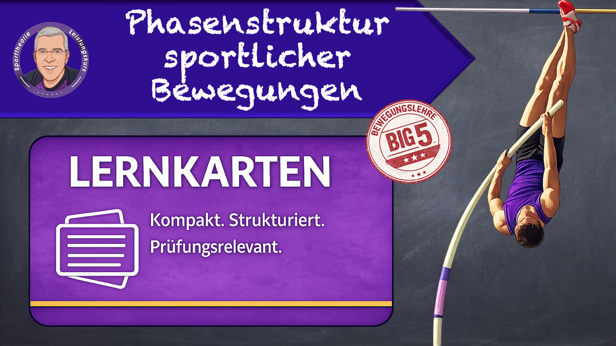 BL Phasenstruktur von Bewegungen